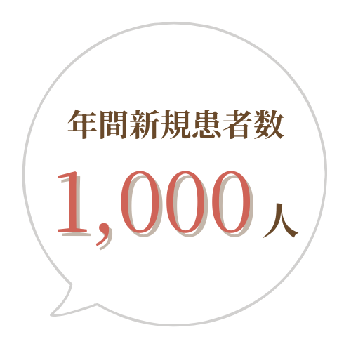 総患者数 12,000人